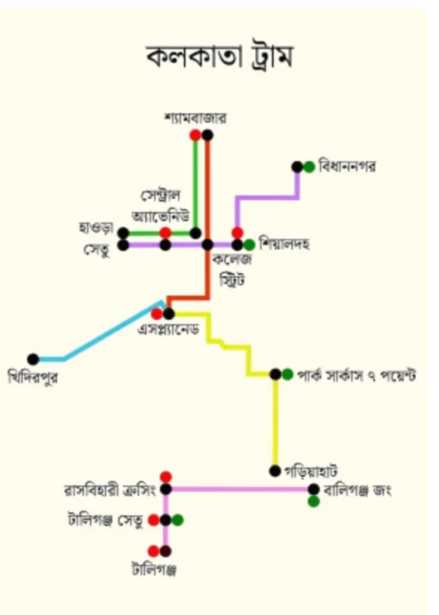 kolkata trame road map