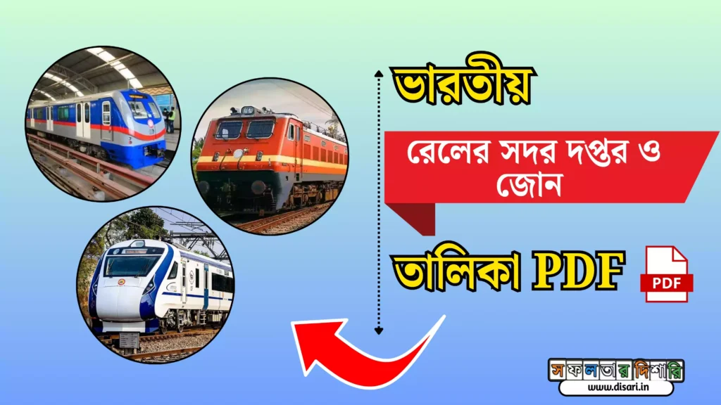 Indian Railways Zone & Headquarters