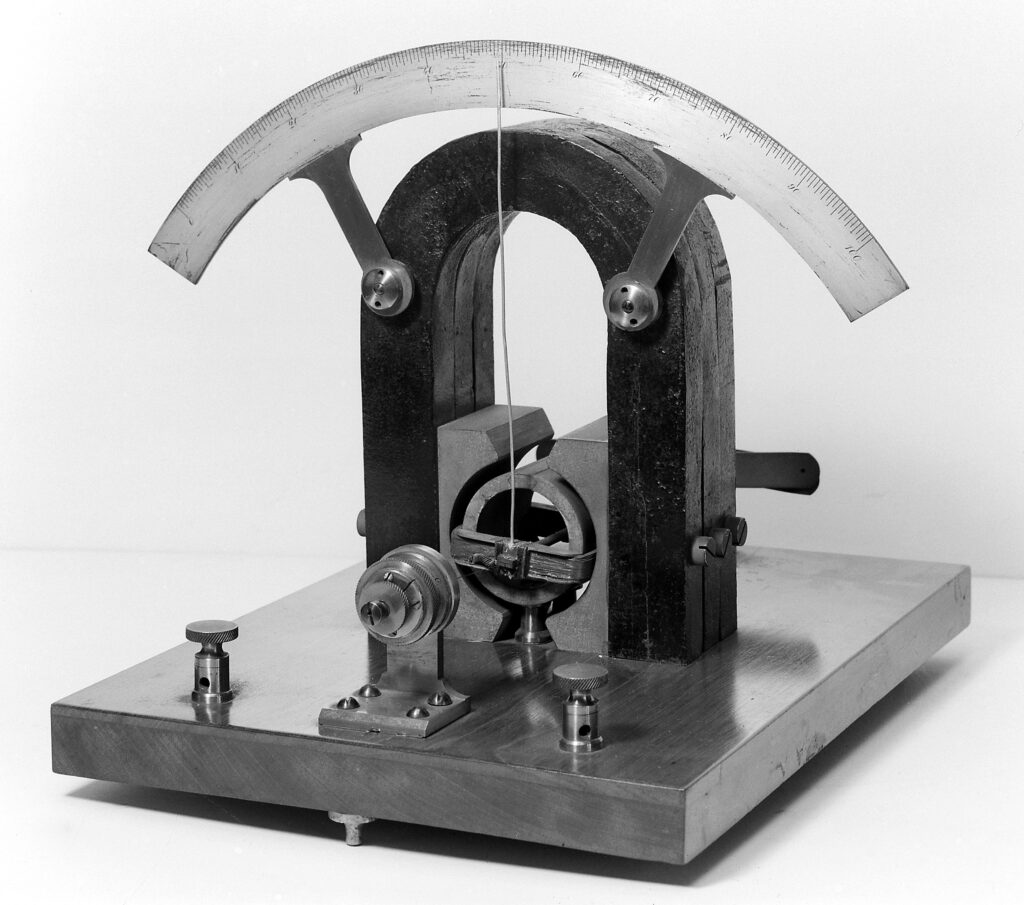 বিভিন্ন পরিমাপক যন্ত্রের নাম তালিকা PDF | Important Measuring Instruments List PDF