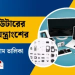 কম্পিউটারের বিভিন্ন যন্ত্রাংশের সম্পূর্ণ নাম | A to Z Computer Parts Full Name